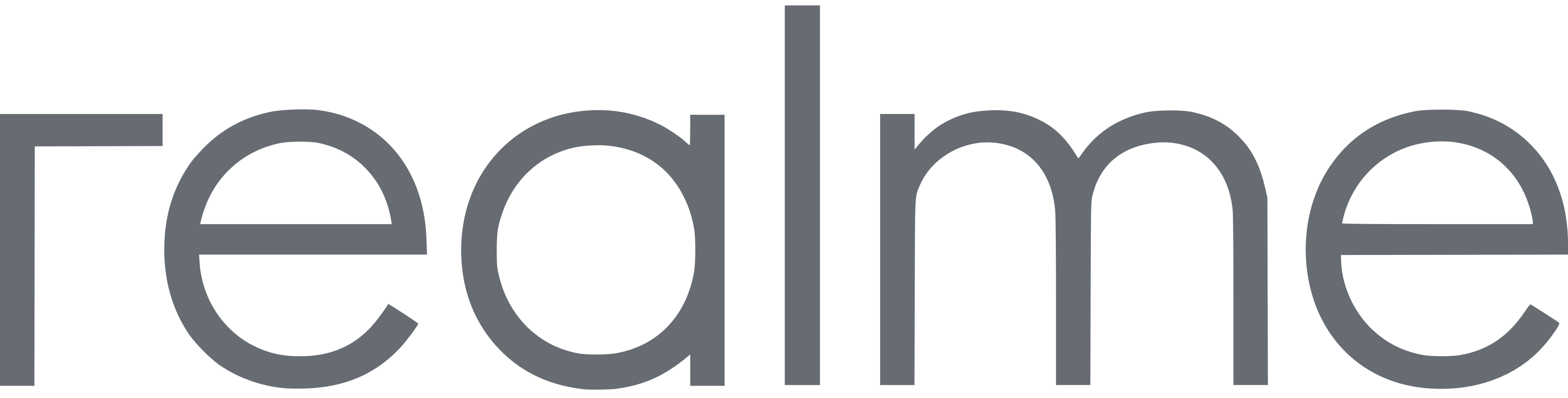 Realme Mobile Insurance Plan